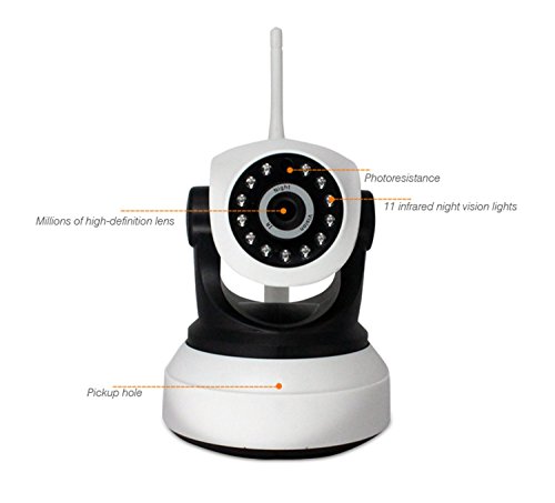 WiFi Netzwerk Kamera, 720P HD Baby Monitor IP mit Audio & Nightvision, Gegensprech Funktion, Remote Viewing, Plug & Play, Videoaufzeichnung