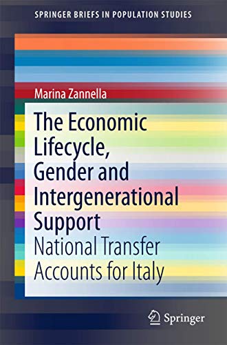 The Economic Lifecycle, Gender and Intergenerational Support: National Transfer Accounts for Italy (SpringerBriefs in Population Studies)