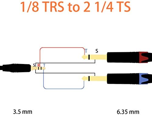 TISINO 3.5mm to 6.35mm Stereo Cable, Mini Jack TRS Stereo to Dual 6.35mm TS Mono Y-Splitter Audio Cable Aux to Jack Breakout Cord Lead - 2m