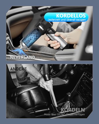 NEVERLAND Handstaubsauger Akku Kabellos - 4-in-1 Mini Staubsauger, Zusammenklappbar Tragbarer Autostaubsauger, akku Handstaubsauger mit Bürstenloser Motor, Geeignet für Auto, Büro, Haus, Küc