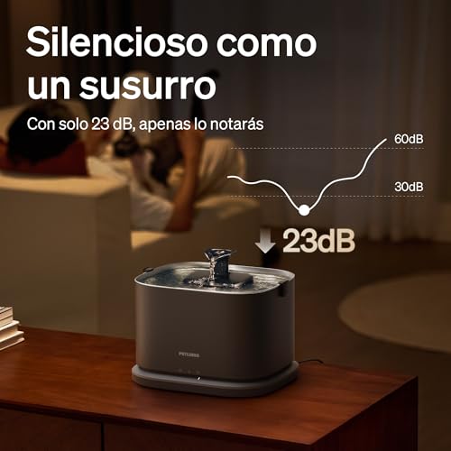 PETLIBRO Fuente para Gatos Mejorada, Dockstream 2 Smart App-Monitoring Fuente de Agua para Gatos, Bebedero Gato Automatico 3L, 5 GHz WiFi Dispensador Agua Perros Acero Inoxidable en Interiores, Negro - imagen 8