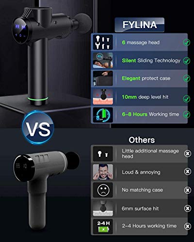 Massage Gun Deep Tissue Massager - Muscle Massage Gun with 30 Speed Levels Percussion Massage Gun for Athletes Percussion Massager Gun Deep Tissue Massage Gun Muscle Gun