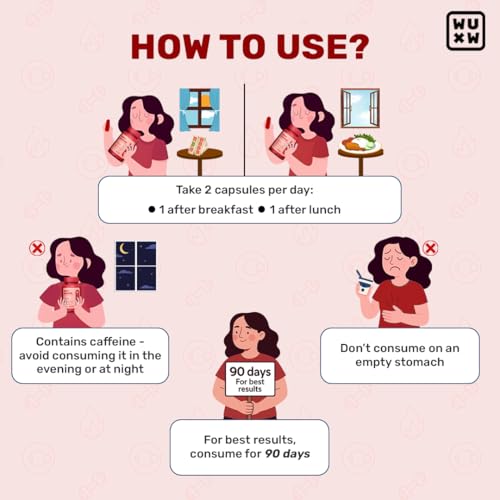 What's Up Wellness Daily Burner Capsules | Weight Loss Supplement For Women & Men | Helps Manage Cravings, Calories & Carbs | Boost Metabolism | L Carnitine & ACV - Apple Cider Vinegar | 30 Capsules