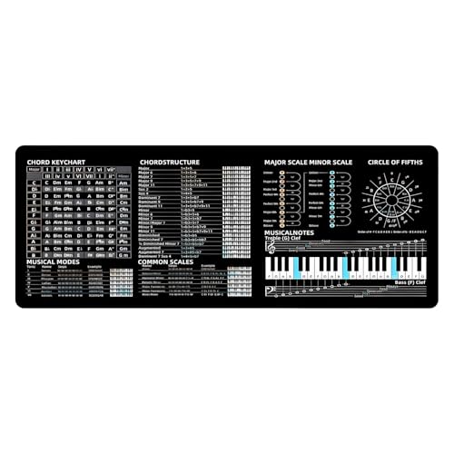 Cercle des quintes tapis de souris grand format pour aménager un bureau d'étudiant en musique