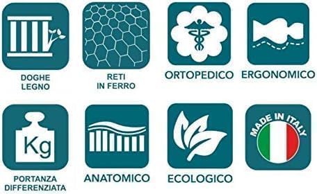 Evergreenweb Miglior Rete Letto 1 Piazza E Mezzo 120X200 Alta 35 Cm A 24 Doghe In Legno Con Regolatori Di Rigidità Ortopedica, Struttura Rinforzata In Ferro, Base Da Incasso + Kit 4 Piedi Smontabili - 8