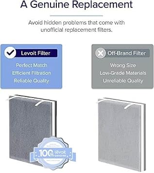 Levoit Vital 100 Air Purifier Replacement Filter, Genuine Air Filters