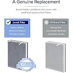 Levoit Vital 100 Air Purifier Replacement Filter, Genuine Air Filters AHAM VERIFIDE, High-Efficiency Activated Carbon for Removal of Smoke, Odors, Allergens, Pollen, Vital 100-RF, White, 2 Pack - Image 3