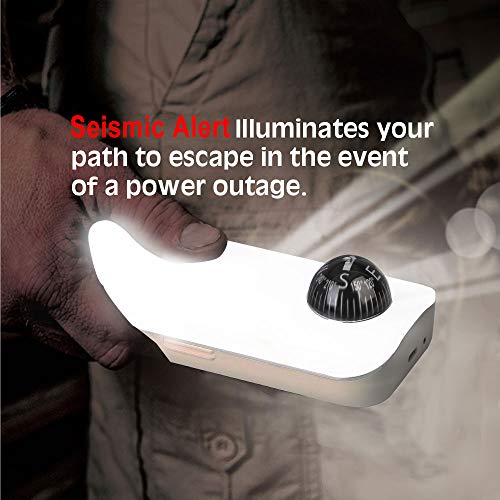 Earthquake Alarm ≥4.0-Magnitude Earthquake, Handheld Flashlight For Escape, Light And Loud Sound Signal Rescuers, Us Patent #10,475,322 B1 #TOP2