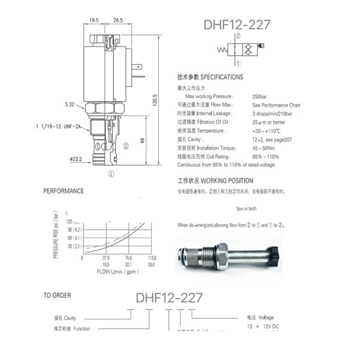 Valve à cartouche filetée DHF12-227 normalement ouverte pour circuit de fluide - 5