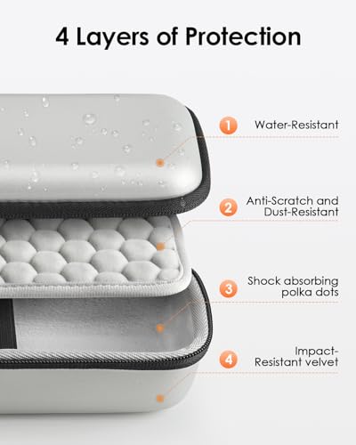 Funda rígida para cargador portátil Anker 737 25000mAh miniatura 3