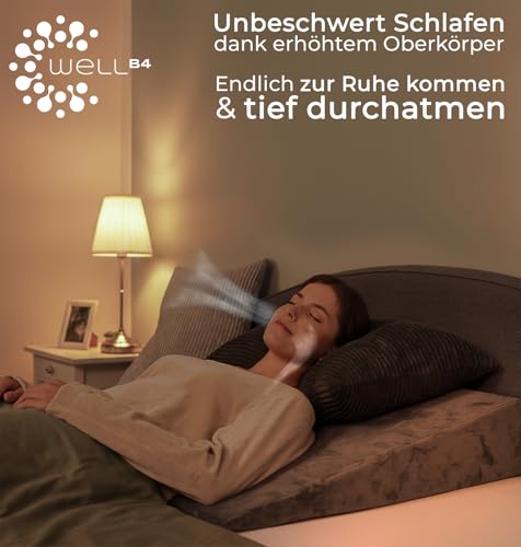 Keilkissen für Bett und Couch, Matratzenkeil, Reflux Kissen [mit 2 Liegezonen], Lesekissen zur Schlaferhöhung Rückenkissen als Bettkopfteil, Betterhöher, Rückenstützkissen, Beinkissen oder Venenkissen