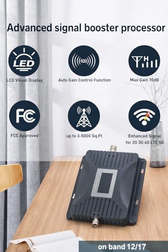 Image of Cell Phone Booster for AT&T T-Mobile Home, 5G 4G LTE Band 12 17 700MHz | 5,500 sq ft home coverage, 65dB cell signal amplifier, FCC Approved, multi-user, requires usable outside signal
