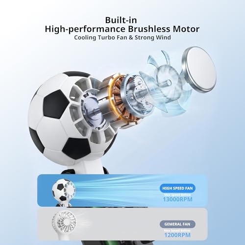 Aprilmin Portable Handheld Turbo Fan with Ice Cooling,rechargeable soccer fan,Powerful 5 S - image 3