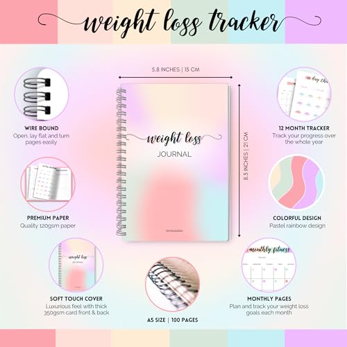12 Month Weight Loss Journal
