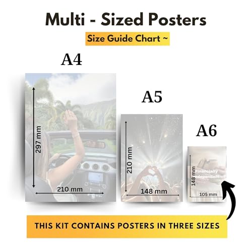 Image of Yellow Town India Main Character Grid Board - 21 Multi‑Sized Posters (A4 /A5 /A6) Wall‑Friendly Glue Sheet - Motivational Lifestyle Self‑Growth Wall Art (Vision Board 2026)