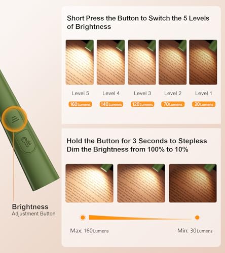 Image of Gritin Book Light, Eye Caring 4-Color&5-Brightness Neck Light Reading Light