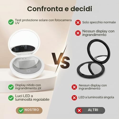 Specchio compatto da viaggio con fotocamera UV, ingrandimento 2x, specchio UV portatile con luci che controllano la protezione solare facciale specchio per il trucco LED, specchio da viaggio