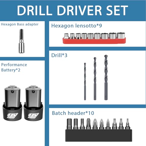 12V Akkuschrauber Bürstenloser Bohrschrauber Set inkl. 2x 3.0Ah Akku, 45 Nm Drehmoment, 25+1 Stufen Schlagbohrschrauber, 2-Gang, 23-tlg. Zubehör & Koffer, 10mm Bohrfutter, LED-Licht Bohrmaschine – Bild 7