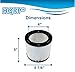 HQRP Cartridge Filter compatible with Shop-Vac 903-98 9039800 90399 Type AA fits E87S450 E87S550A All Around Plus, QAL80 QAL80A Floor Master Wet/Dry Vacuum