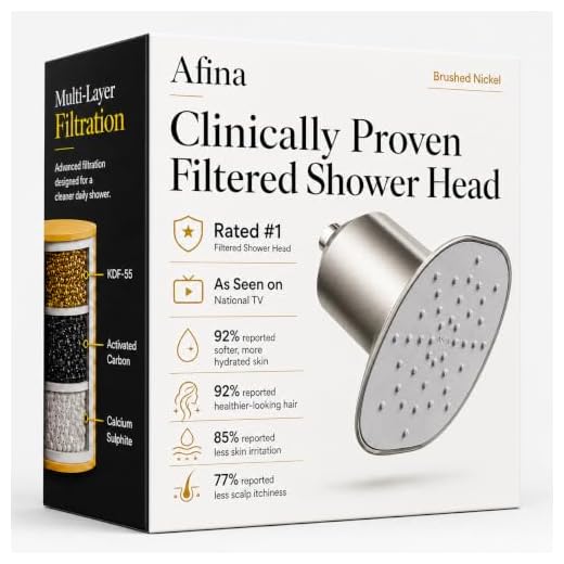 Afina Filtered Shower Head, High Pressure Rainfall, Nickel, 2.5 GPM