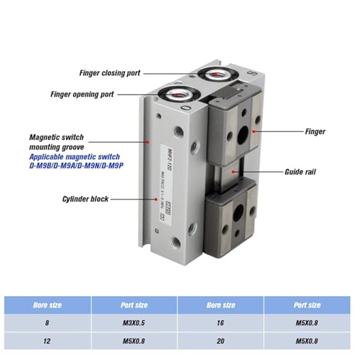 Pince pneumatique MHF2 pour robotique et lignes d'assemblage - 3