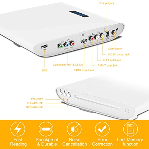 Famishow Slot In Dvd Player For Tv, All Region Free Dvd Player With Av/Hdmi Output And Usb Input, Hdmi Cable, Remote Control And Av Cable Included, Wall Mountable (White) #TOP6