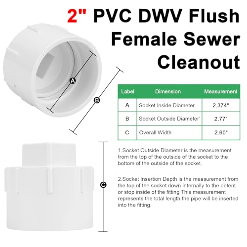 Costo tubo PVC 2 pulgadas 5 Imagen adicional