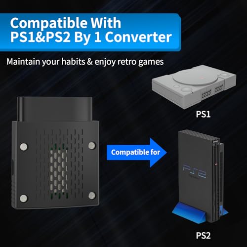 Image of RGEEK Wireless Controller Adapter for PS1 PS2 Console, Compatible with PS4 /PS5, Switch Pro, Xbox One S, Series X /S and 8Bitdo Controller