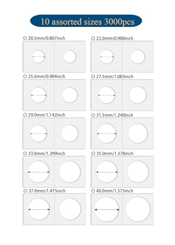 Boen Coin Flips 10 Assorted Sizes 3000Pcs Coin Holders for Colletors The Coin Collection Supplies Include A Mini Stapler The Coin Cardboard Coin Flips for Coin Collection (10 Assorted Size 3000pcs)