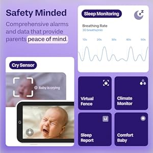 Ellie Baby Plus 5 Monitor with 25K FHD Camera Face Cover AlertCrying Breathing Detect Night Vision 2 Way Audio Pan Tilt Zoom Crib Wall Mount All InsideNo WiFi No Subscription with APP