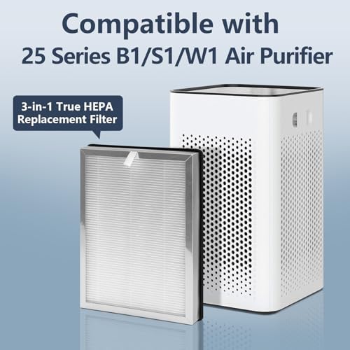4-Pack MA25 Replacement Filter Compatible with Modify Air Purifier MA-25 Series S1/B1/W1, 3-in-1 H13 Ture HEPA with Activated Carbon Pre-filter - Thumbnail 4