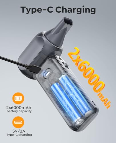 YUSMAN Elektrisches Staubgebläse mit 300000 U/min | Stufenlose Windstärkeregelung (0-100) | Ideal für Schreibtisch, Tastatur, PC-Gehäuse & Auto-Reinigung