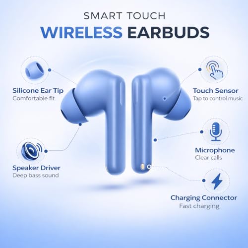Image of Lynacz Original Buds 3R Wireless Earbuds Compatible with OnePlus Nord 3, Nord 2T, 12R, 13T with Quad Mic ENC, Enhanced Audio Quality, 38Hr Battery, (Blue) DDFET