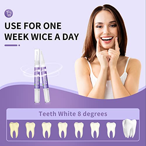 Teeth Whitening Pen (2Pcs),Effective Teeth Whitner, Teeth Whitening Essence Pen,Painless Teeth Whitening Gel,Enamel Safe, No Sensitivity, Travel-Friendly,Mint Flavor (Purple) #TOP3