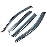 INFINAUTO Seitenfensterabweiser Seitenscheiben Windabweiser für Kia Sorento 2016-2020 Schwarze Regenschutz Sonnenblenden Windabweiser Fensterabweiser