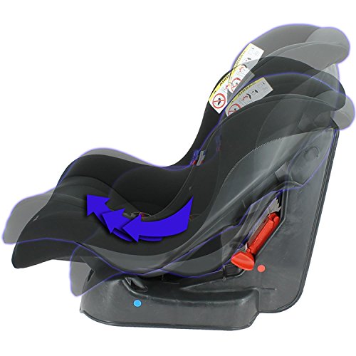 Mycarsit Seggiolino Auto, Gruppo 0 +/1 (da 0 a 18