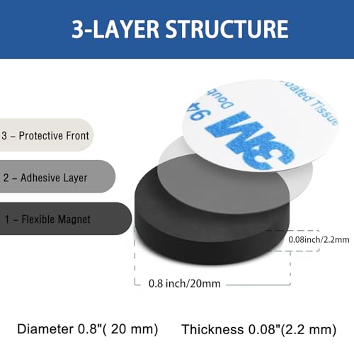 Reviews de Imanes - 5 favoritos. 18 Imagen adicional