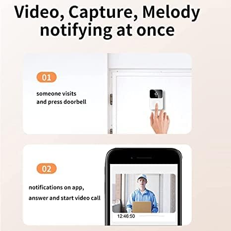 Wireless Video Doorbell Camera with Wireless Chime, Intercom HD Night Vision WiFi Rechargeable Security Door Bell Wireless with Camera,2-Way Audio,Cloud Storage,APP Control,Smart Camera for Apartment
