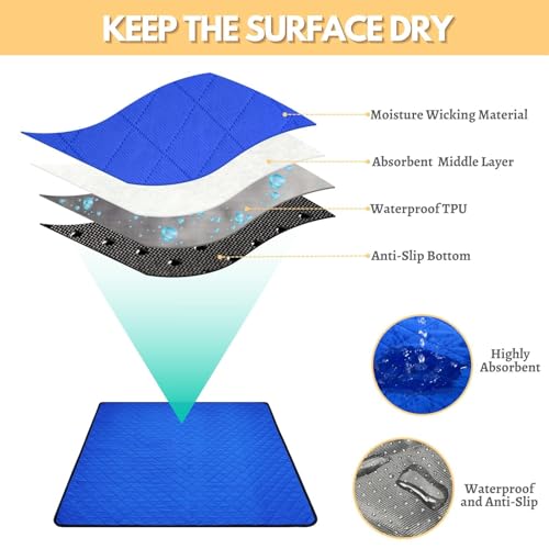 Image of Dog Playpen Mat Square 48x48 Inch Reusable Puppy Pads Washable Whelping Pads Leakproof Potty Training Pads Absorption Kitten Cat Pee Pads Pet Play Mat