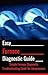 Easy Furnace Fix-It Guide: Simple Furnace Diagnostic Repair Guide for Homeowners (HelpItBroke.com - Easy HVAC Guides Book 1)