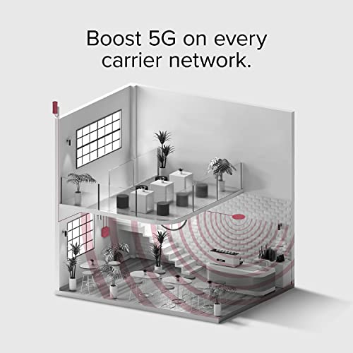 Weboost For Business Office 200 (75 Ohm) Cell Phone Signal Booster | 5G/4G Lte | All U.s Carriers - Verizon, At&T, T-Mobile & More | Up To 8,000 Sq Ft | Fcc Approved #TOP4