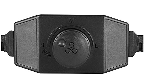 Hydro Crunch Controlador de velocidade variável do ventilador de duto em linha centrífugo NGDF200 8