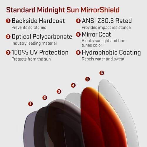 Image of Revant Replacement Lenses for Wiley X Saint