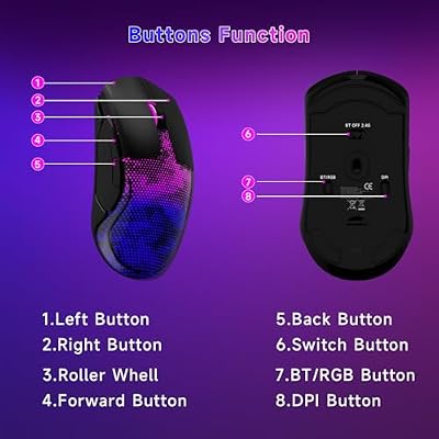 FFJ Master02 Wireless Gaming Mouse, 12000 DPI, Tri-Mode 2.4G/USB-C/Bluetooth 5.3 Gaming Mouse, Python Skin Texture RGB Backlit, 6 Programmable Buttons, 75Hr Battery Life for PC, Mac, PS5, XBOX - Black
