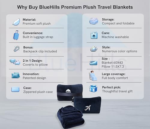 Image of BlueHills Travel Blanket Pillow in Mini Soft Case Premium Plush Airplane Blanket in Soft Bag Compact Pack with Luggage Belt and Backpack Clip - Navy Blue M04