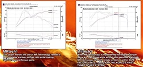 Injen Technology Sp3070Blk Black Mega Ram Short Ram Intake System #TOP4