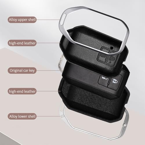 Image of Bicolor Metal Key Cover Compatible for Suzuki Baleno, Grand Vitara, XL6, Swift, Brezza, Celerio, Ignis, Ertiga, Hyryder 2 Button Key Protective Shell(Black)