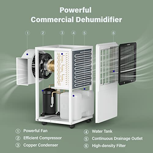 Waykar 130 Pints Commercial Dehumidifier With Drain Hose And Washable Filter For Space Up To 6000 Sq. Ft - Ideal For Large Basements, Industrial Or Commercial Spaces, Flood Restoration And Job Sites #TOP5