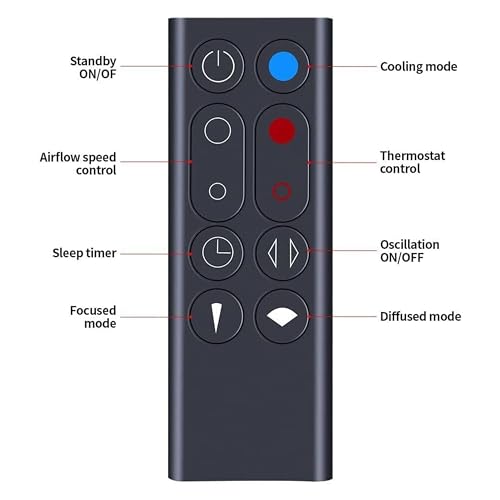 Mando para Dyson AM09 HP01 gris para regular la temperatura desde el sofá 4
