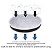 HoneyGuaridan W25/W18 Pet Water Fountain Replacement Carbon Filters 6 - Pack